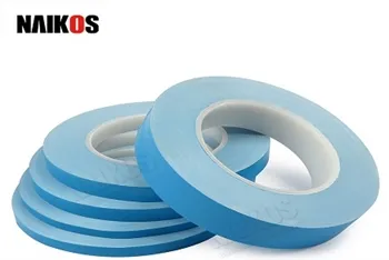 Các loại băng nhiệt